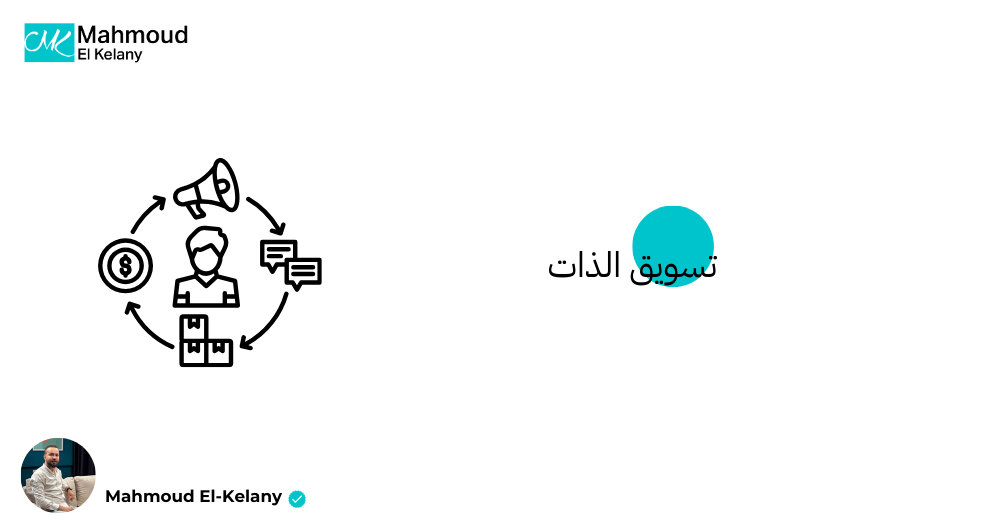 تسويق الذات